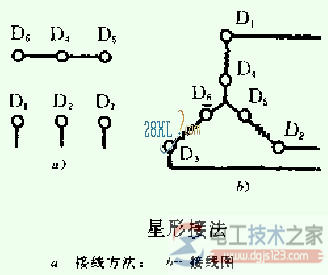 电动机的接线方法4