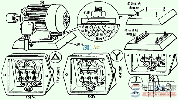 电动机的接线方法5