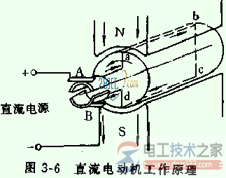 直流电动机的启动方式