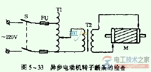 异步电动机转子断条