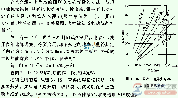 无铭牌电动机的容量