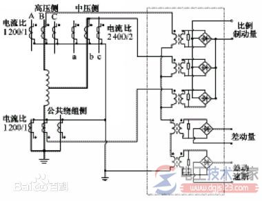 自耦变压器