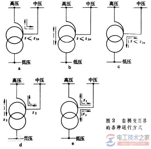 自耦变压器的各种运行方式