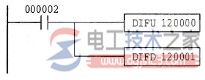 欧姆龙plc微分指令梯形图