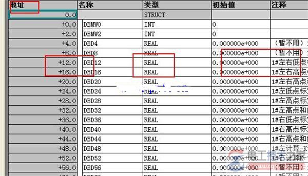 西门子plc的db块用法2