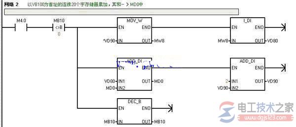 S7200多个寄存器累加程序