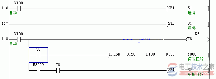 三菱<a href=/plc/ target=_blank class=infotextkey>plc</a> dplsr指令