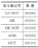 欧姆龙plc逻辑或操作指令