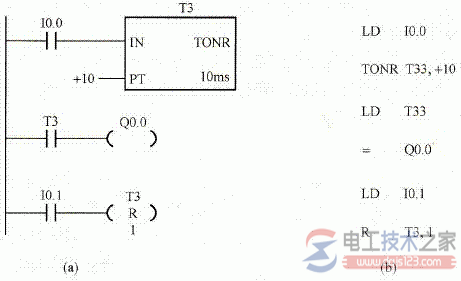 西门子plc有记忆接通延时定时器指令