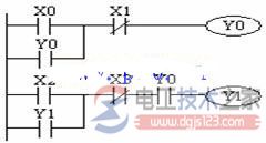 三菱<a href=/plc/ target=_blank class=infotextkey>plc</a>顺序起动梯形图指令