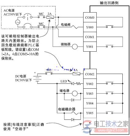 三菱plc电源外部接线图3
