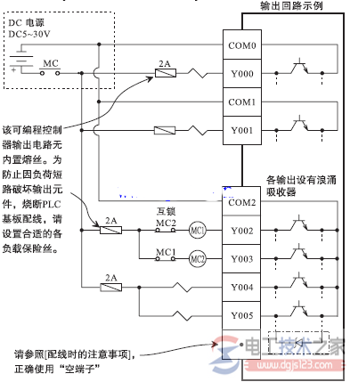 三菱plc电源外部接线图4