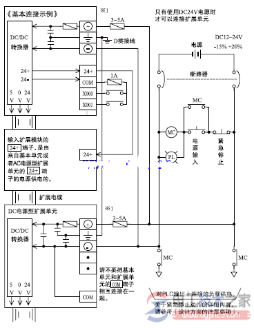 三菱plc电源外部接线图7
