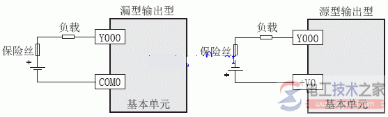 三菱plc外部接线图
