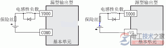 三菱plc外部接线图2