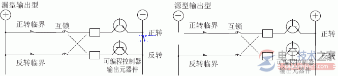 三菱plc外部接线图