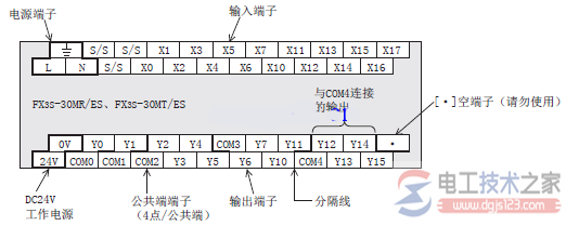 三菱plc端子排列