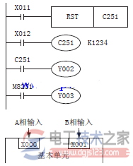 三菱plc双相双计数输入