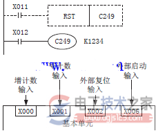 三菱plc单相双计数输入