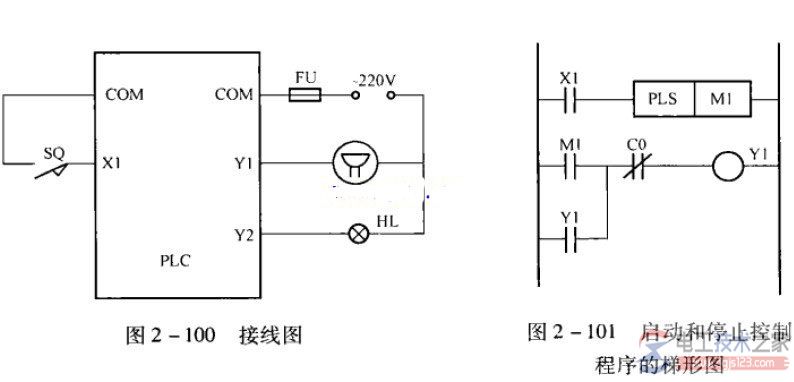 三菱plc设计报警闪烁灯