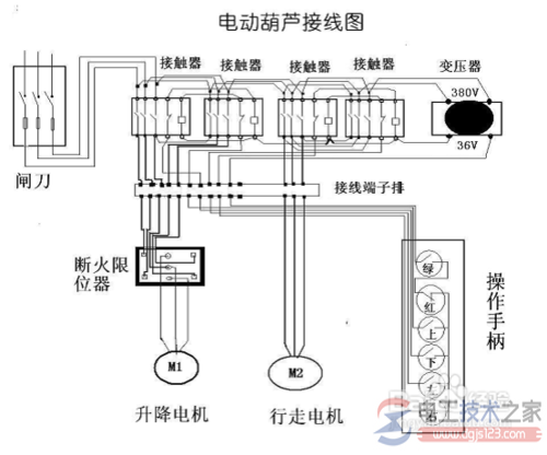 电动葫芦的接线方法