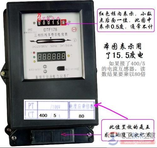 三相四线机械式电表读数