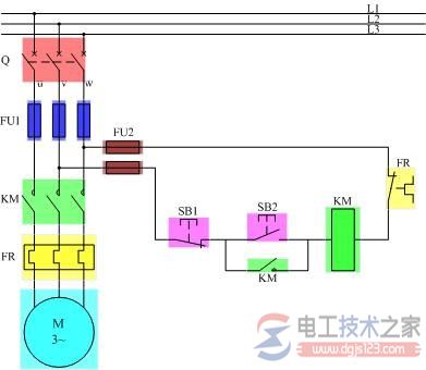 电动机直接起动的电气原理图