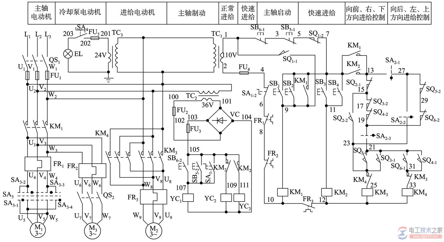 铣床电气原理图