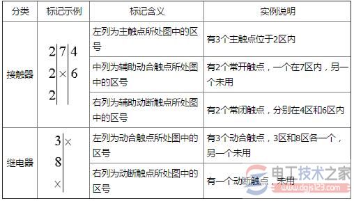 机床电气原理图3