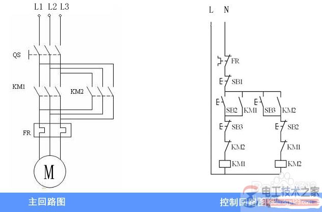 电机正反转控制电路1