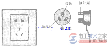 家庭電路插座與電燈的接線方法1