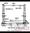 隔离开关、负荷开关与断路器的几点区别