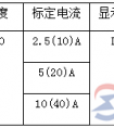 单相插卡电表规格与参数图解