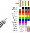 色环电阻阻值如何识别？色环电阻识别方法图文教程
