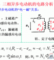 三相异步电动机的电路分析：电磁关系