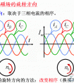 电动机旋转磁场的旋转方向