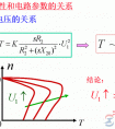 电动机机械特性与电路参数的关系