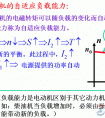 电动机自适应负载能力的计算公式