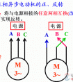 三相感应电动机的正反转接线