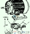 钳形电流表检查电机绕组匝间短路的方法