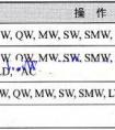 西门子S7200 plc表格查找指令