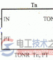 西门子plc有记忆接通延时定时器指令的用法举例