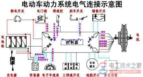 纯电动汽车电气原理图