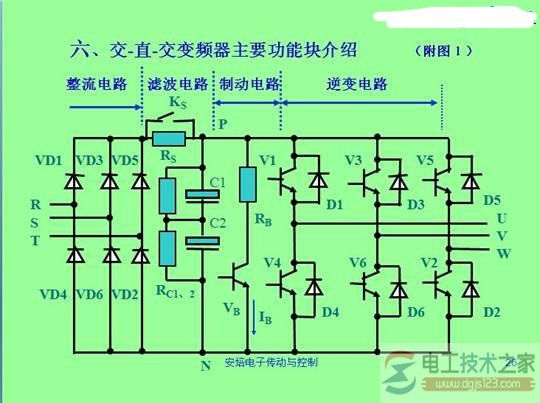 变频器结构及原理图