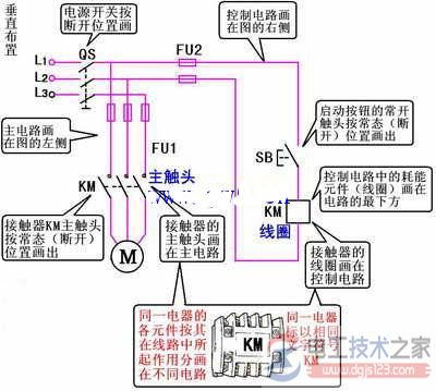 如何绘制电气控制原理图