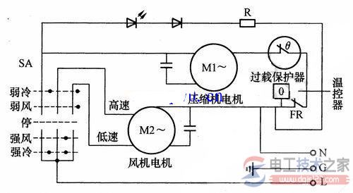 窗式空调器制冷电路原理图