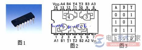 cd4011引脚图内部电路原理图