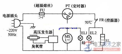 低温臭氧消毒柜的电路原理图