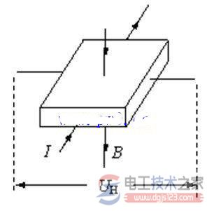 霍尔传感器工作原理电路图