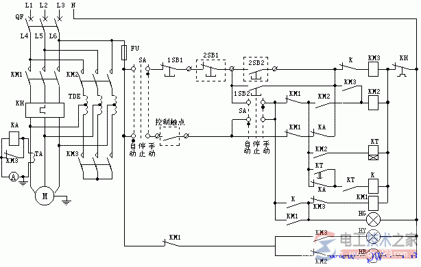 电动机自耦降压起动电气控制原理图 